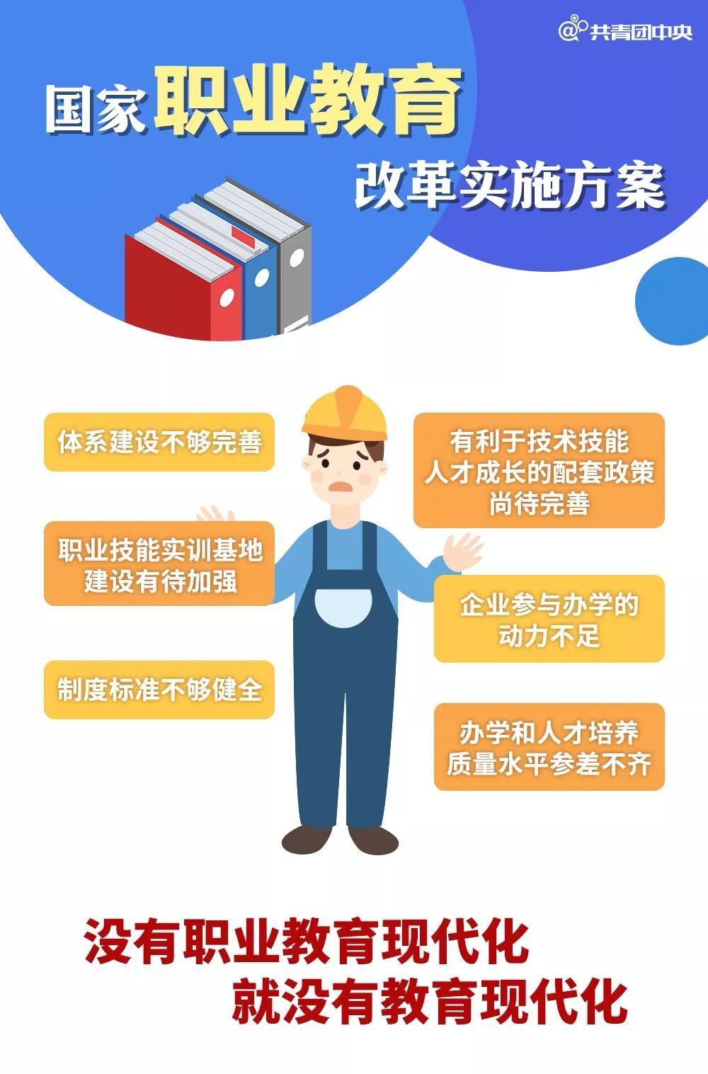 中华黎民共和邦职业培养法(图1)